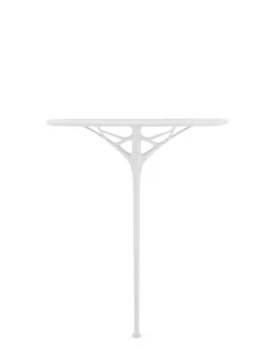 Online A.i. console Console