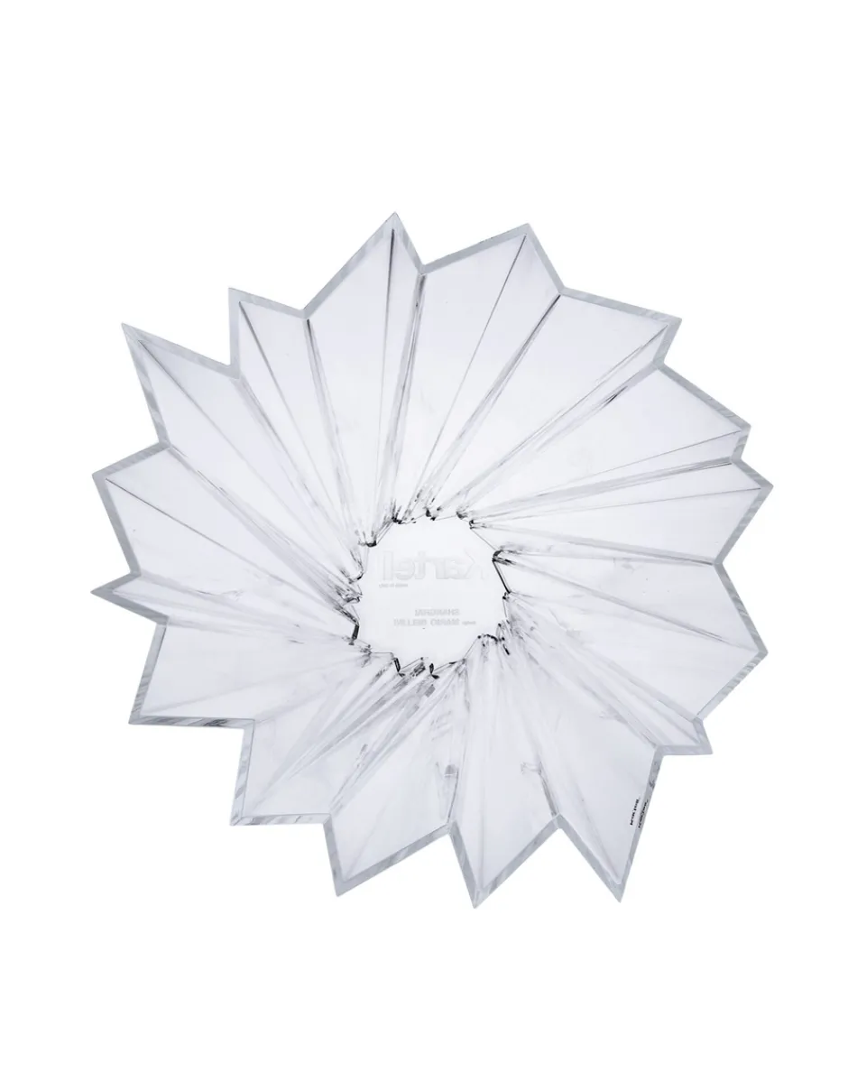 Outlet Shanghai Vasi E Maxi Vasi